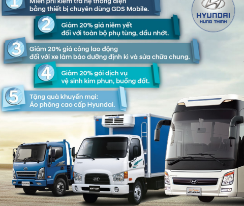 Chương trình Khuyến mại dịch vụ Mùa Xuân cực hấp dẫn từ Hyundai Hưng Thịnh