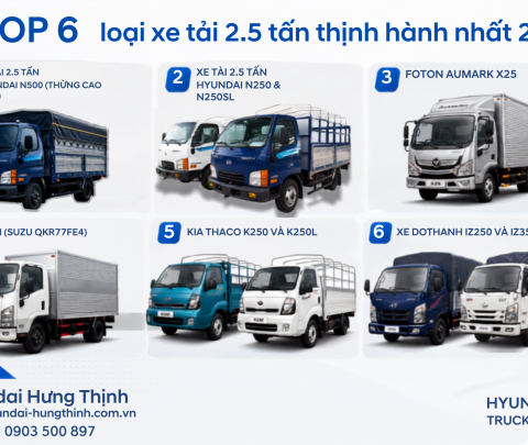 TOP 6 loại xe tải 2.5 tấn (2T5) thịnh hành nhất 2026