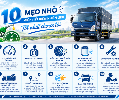 10 MẸO NHỎ GIÚP TIẾT KIỆM NHIÊN LIỆU TỐT NHẤT CHO XE TẢI